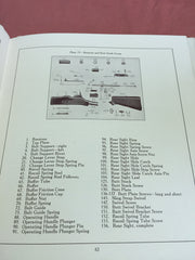 Colt Auotmatic Machine Gun and Rifle handbook of 1919
