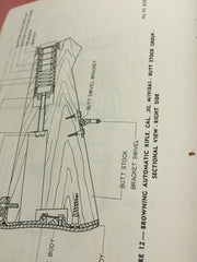 TM 9-1211 Ordnance Maintenance Techincal Manual