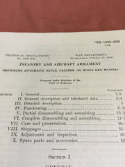 Infantry and Aircraft Armament, M1918 and M1918a1