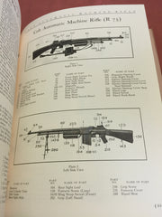 Colt Automatic Machine Guns and Rifles REPRINT