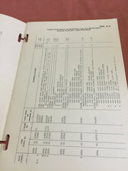 THE ORDNANCE CATALOG SNL a-4 Oct 17, 1942