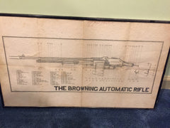 M1918 parts diagram, framed