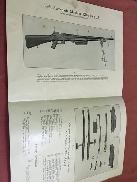 Insert for Colt Automatic Machine Rifle (R75) Handbook – WWII BAR Man