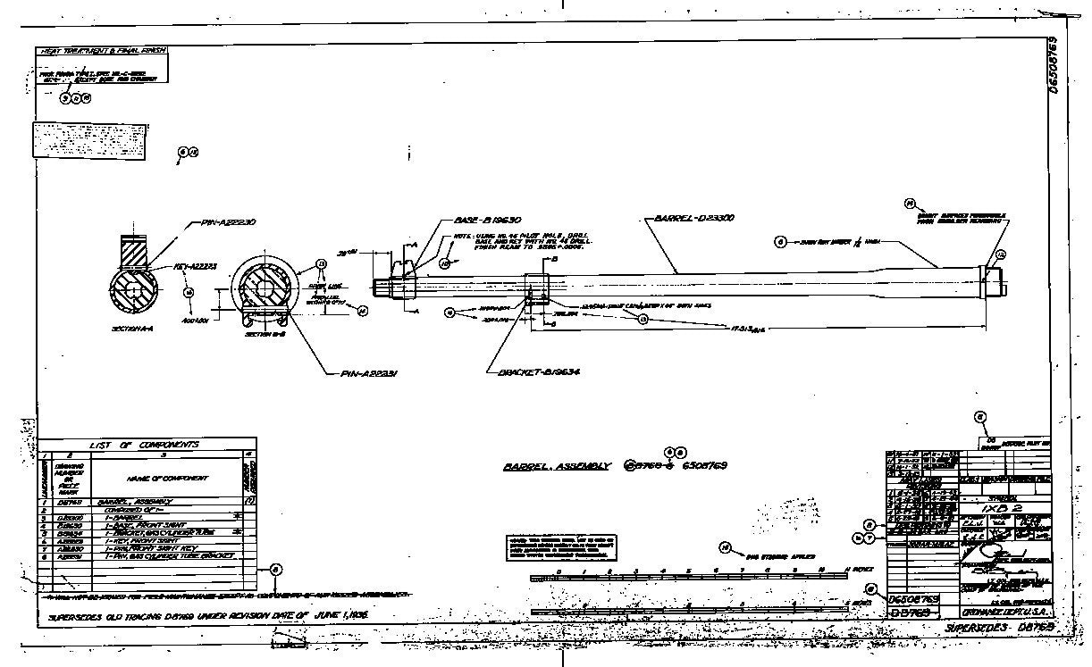 Blueprints, M1918a2 Barrel, gas tube, forearm, front sight, ect