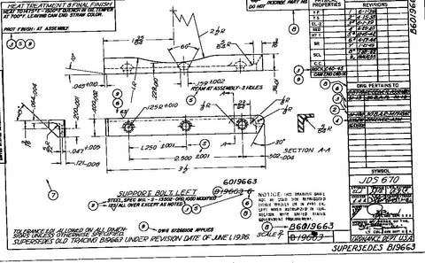 Blueprints M1918a2 Bolt Guide, rivet and top cover